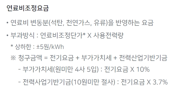 원료 가격 변동에 따라 달라지는 요금과 최종 청구 금액 설명