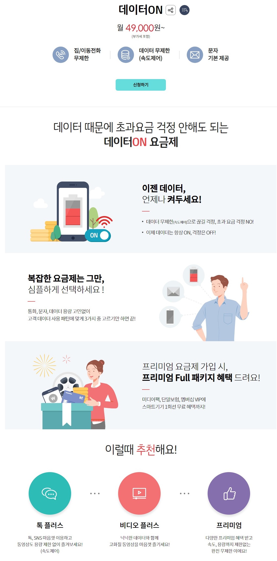 KTLTE요금제