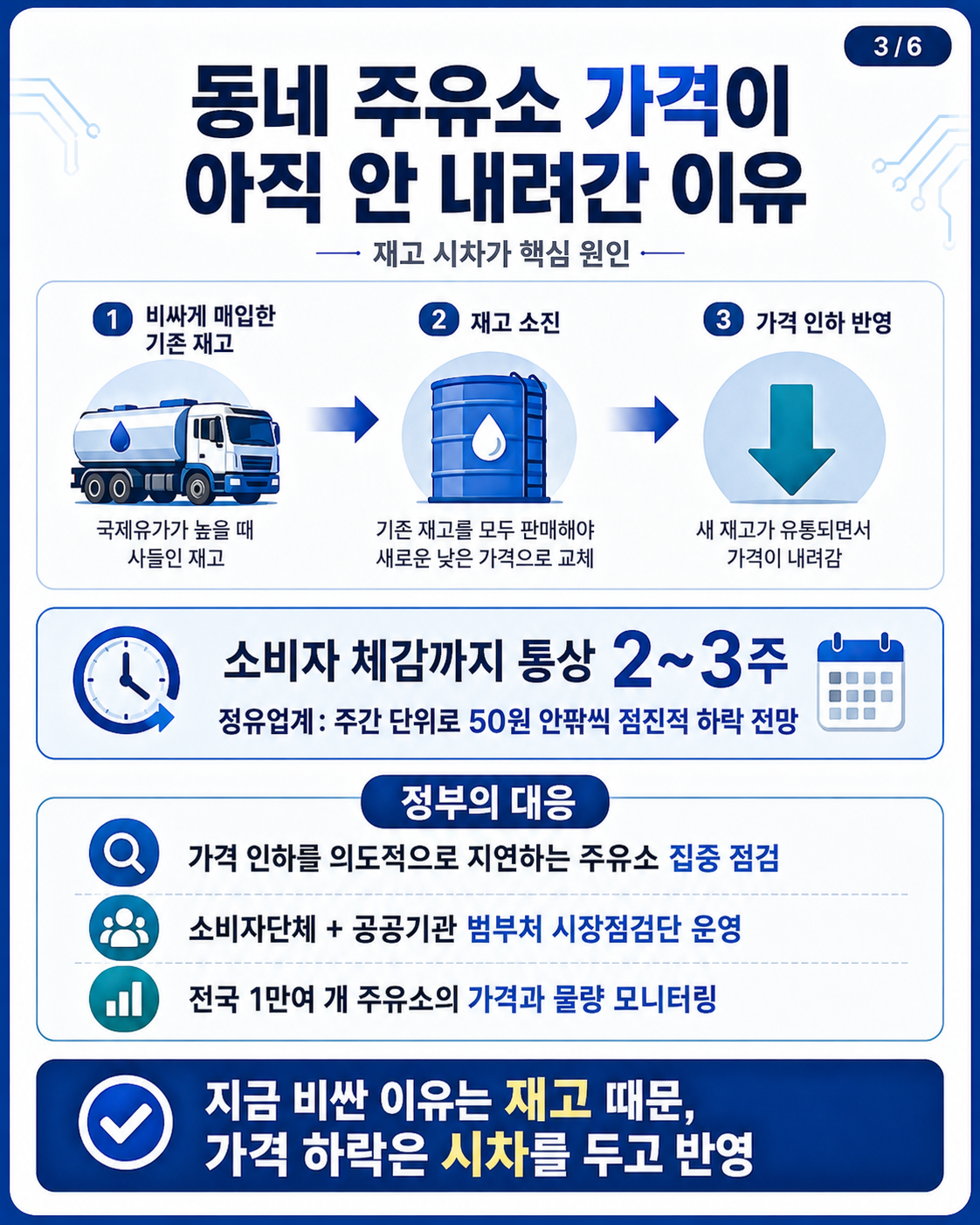 오피넷 기름값인하
