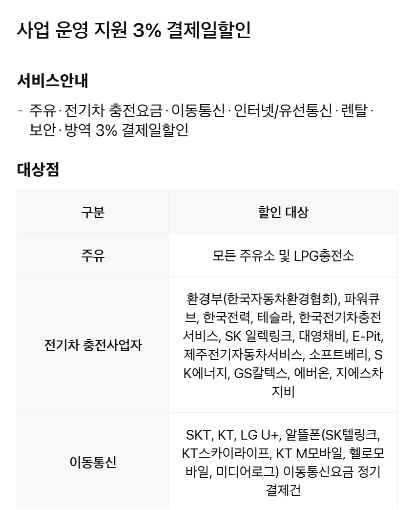 2025 자영업자 신용카드 추천 BEST 5