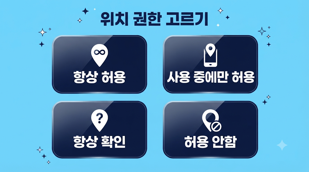안드로이드 위치 권한 선택지