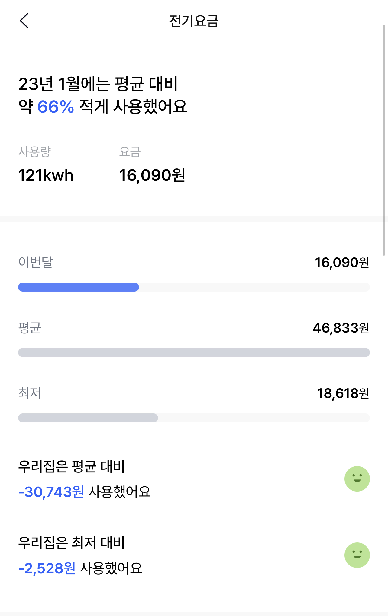 32평 아파트 전기세