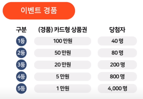영수증