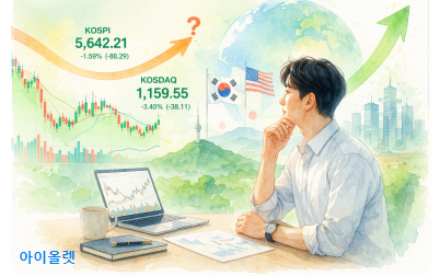 지수는 높고 확신은 없다 – 지금 시장에서 ‘버텨야 할 기준’이 보이는 이유