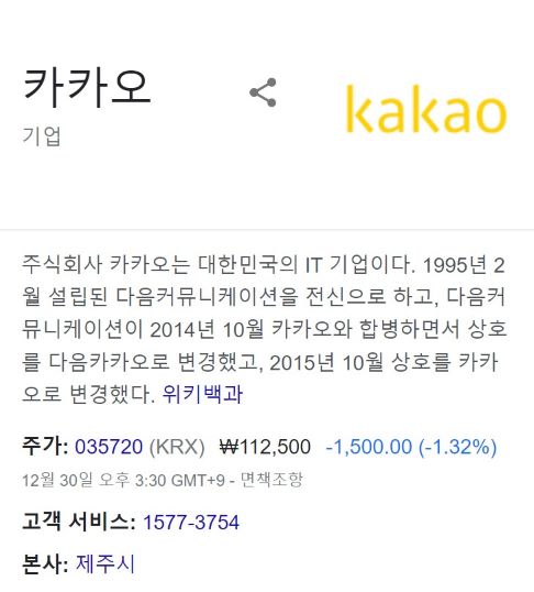 네이버와 카카오의 작년과 올해의 행보