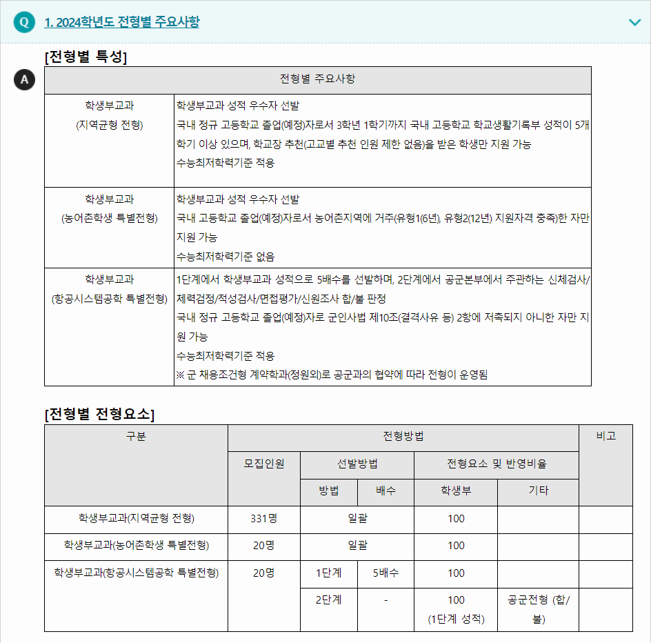 2024학년도 세종대학교 학생부교과전형 전형별 주요사항