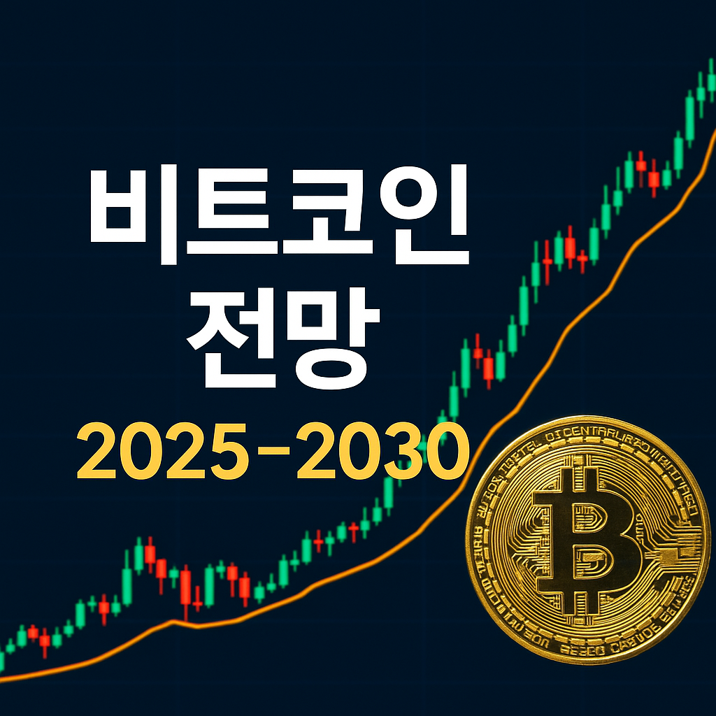 2025년 그리고 이후 비트코인 전망과 이해
