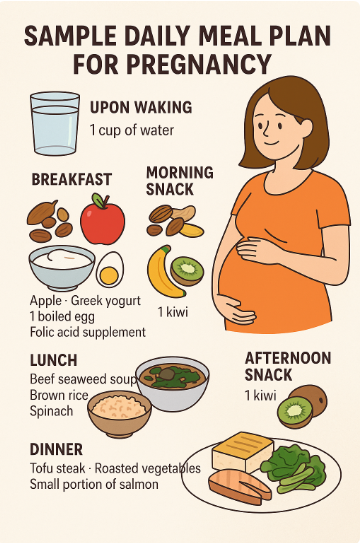 임산부 시단 관리 가이드