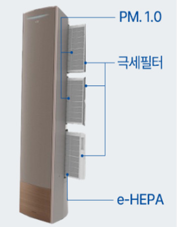 스텐드에어컨