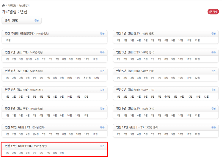 조선왕조실록-목차