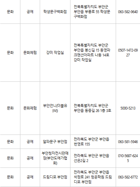 부안 문화누리카드 사용처