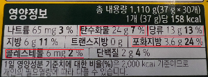 두달-만에-8kg-감량-하는-단기간-다이어트-방법