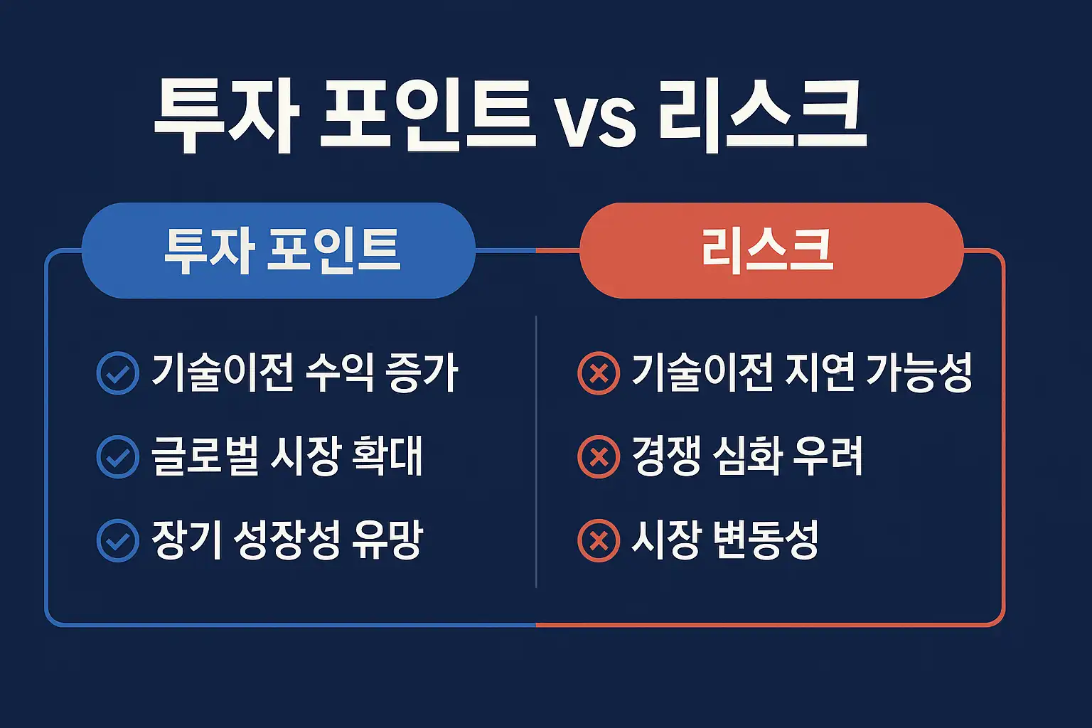 알테오젠 투자 포인트와 리스크 비교