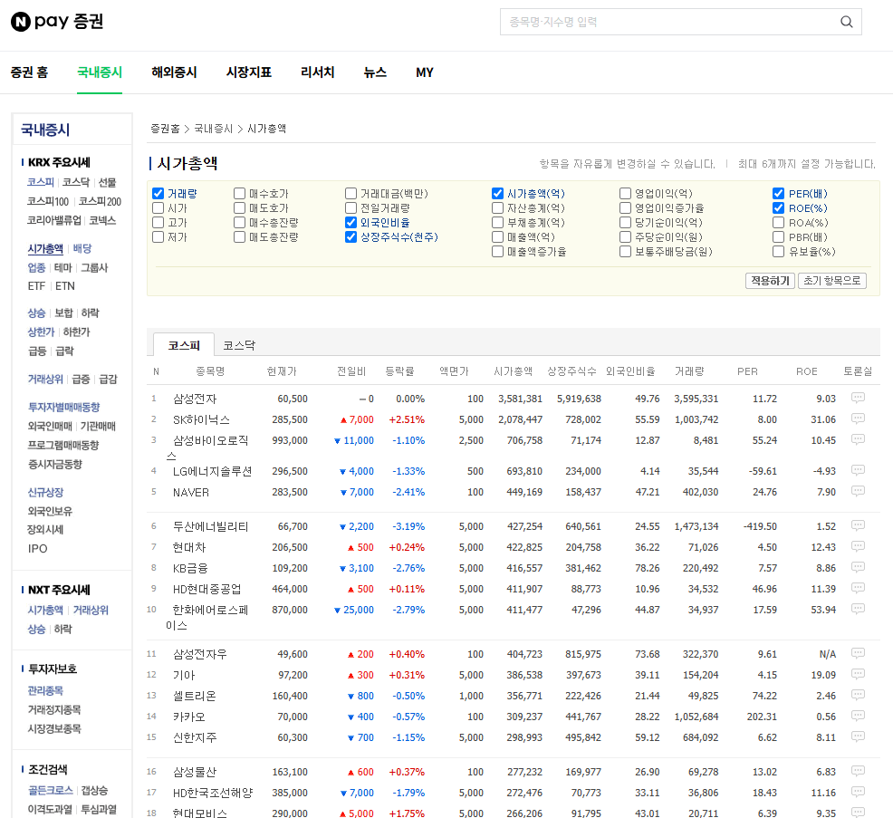 네이버금융-시가총액