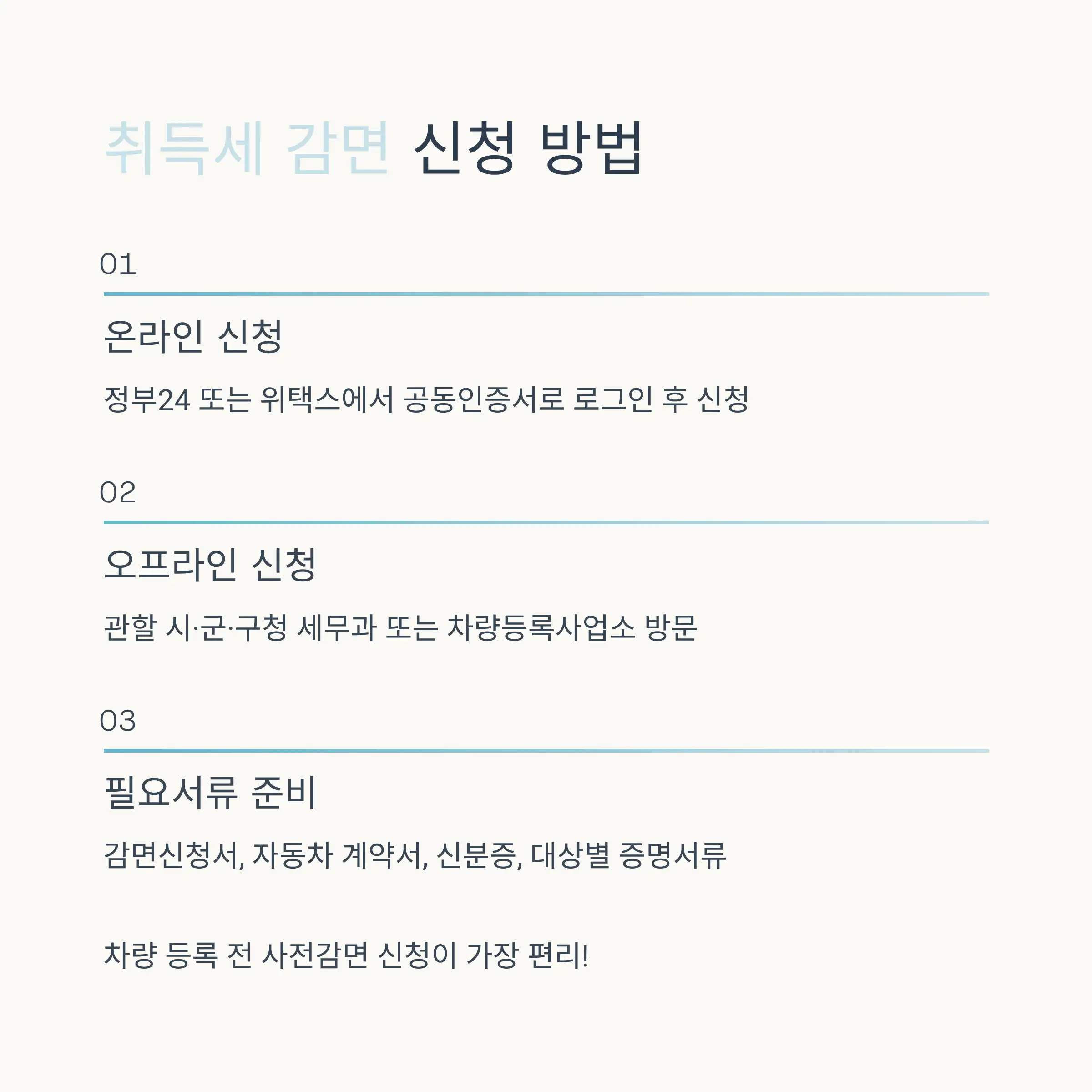 FAQ