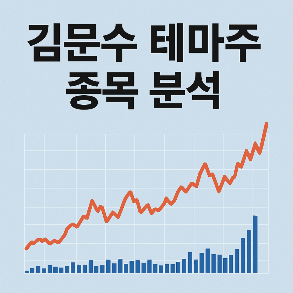 김문수 테마주 분석 : 주가 패턴과 투자 전략 주제의 글에 대한 이미지입니다.