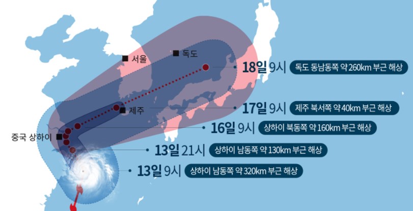 태풍 찬투 경로