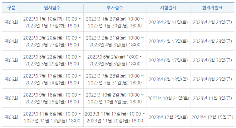 한능검 시험일정