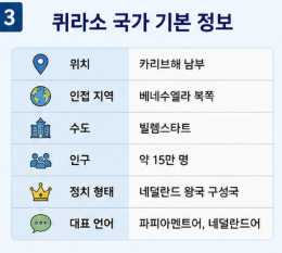 퀴라소 국가 어디길래? 감독이 딕 아드보카트! 월드컵 본선 진출의 반전4