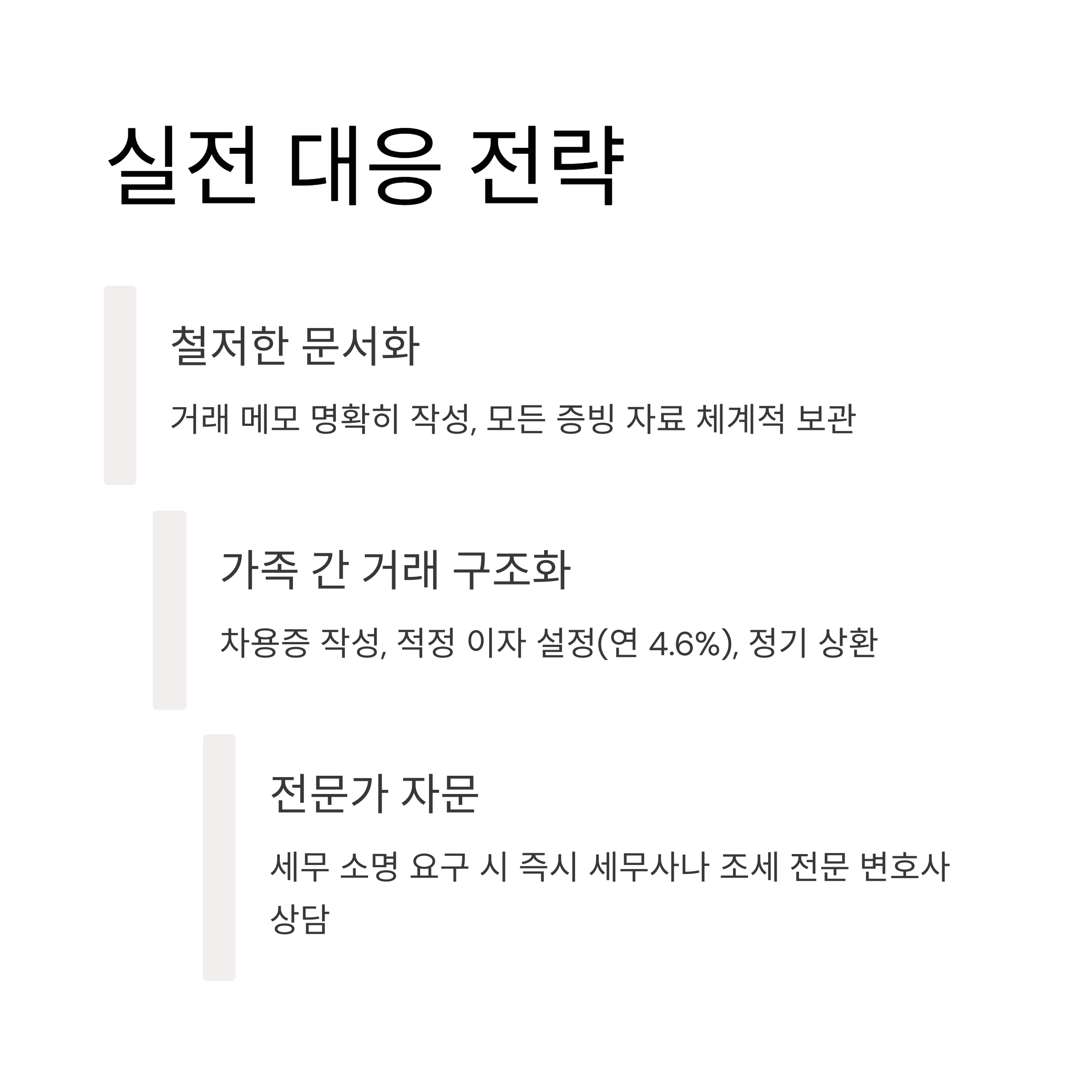 2025년 AI 세무조사 확대