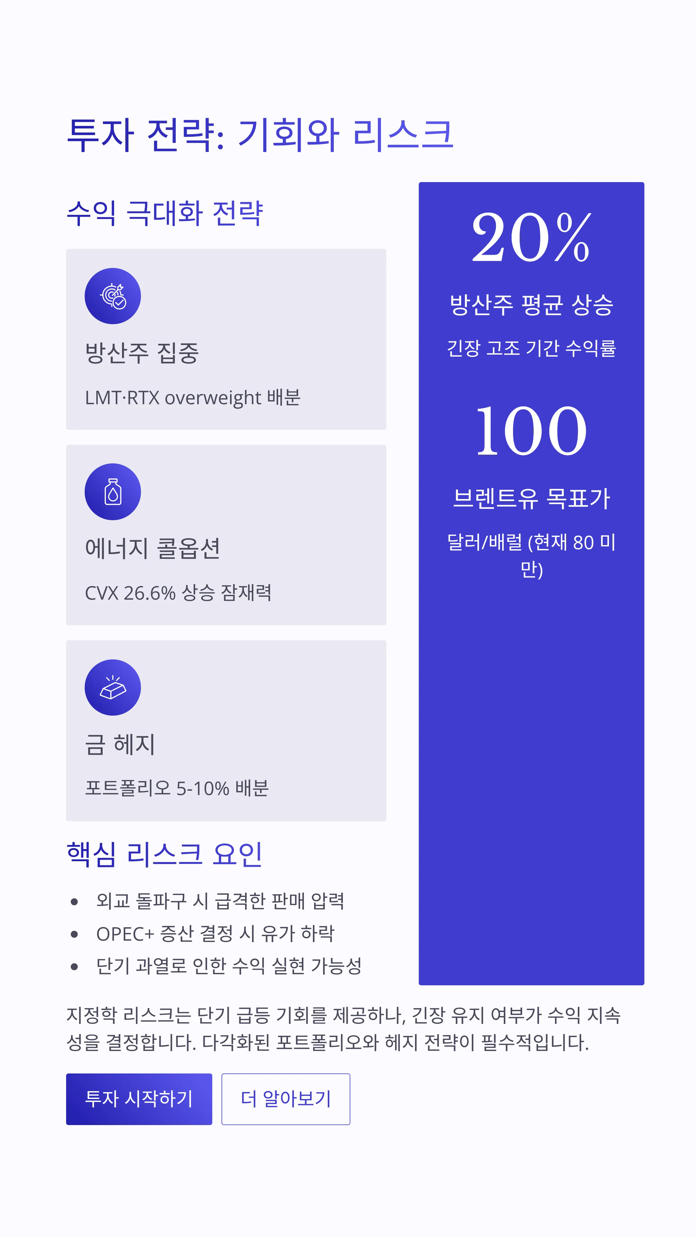 미국 이란