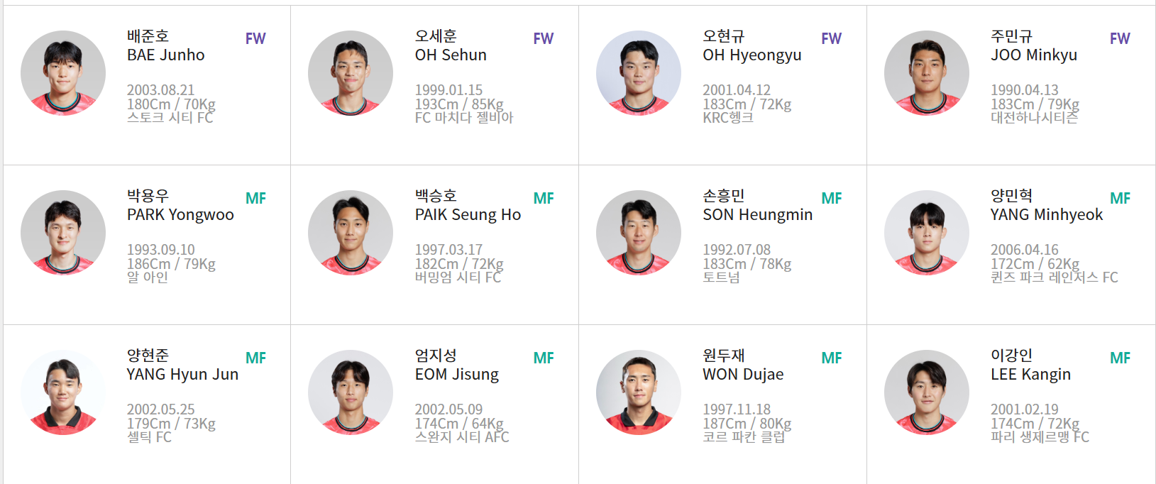 한국 요르단 명단