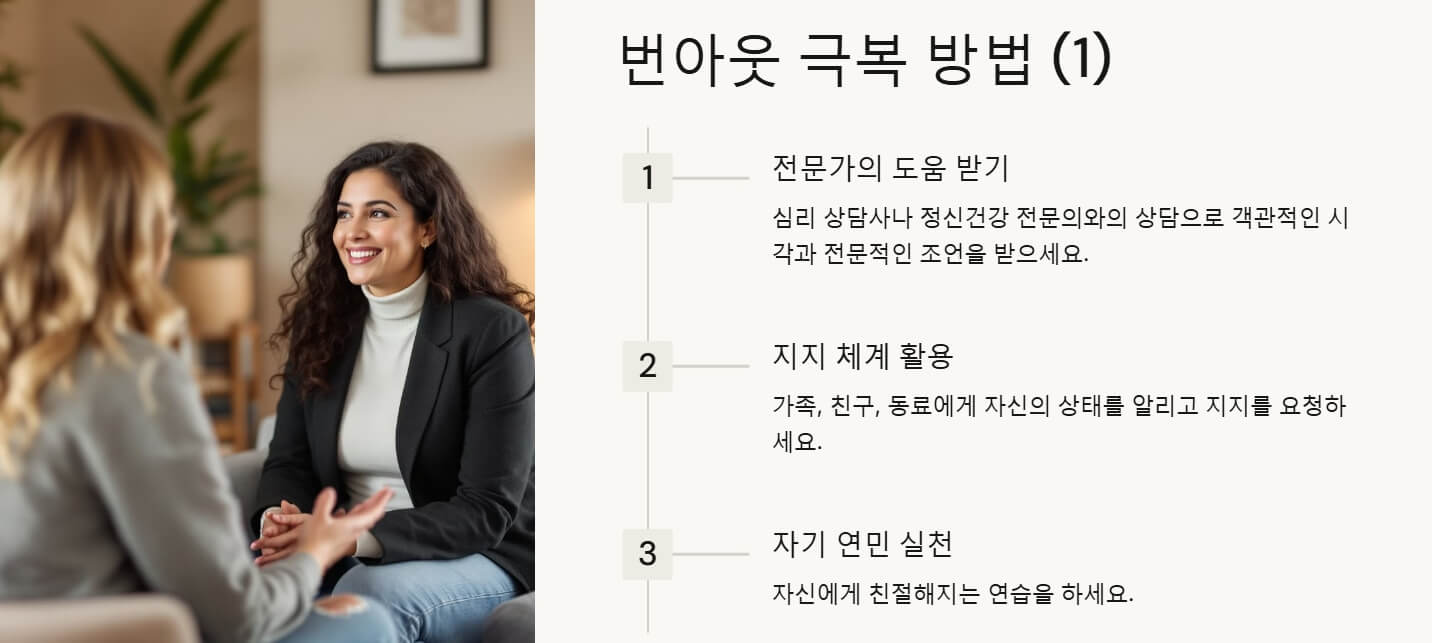 번아웃 증후군 증상 극복 치료방법