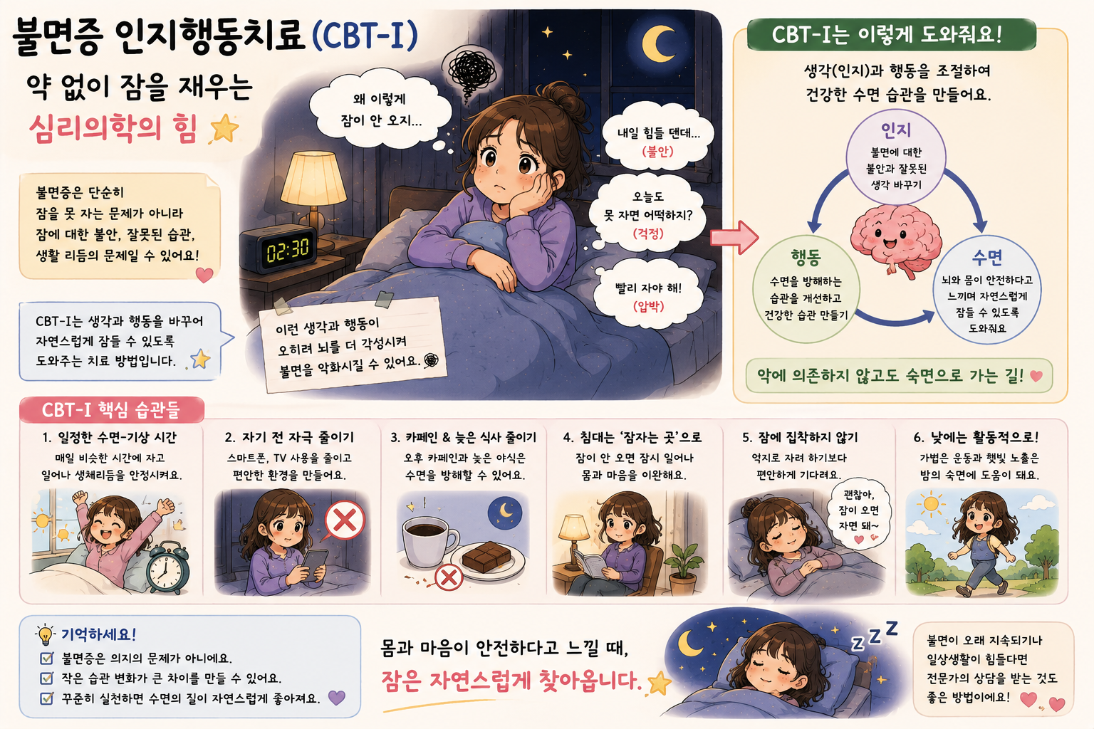 불면증 인지행동치료