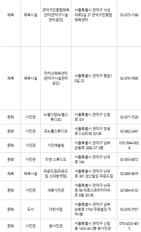 관악구 문화누리카드 사용처