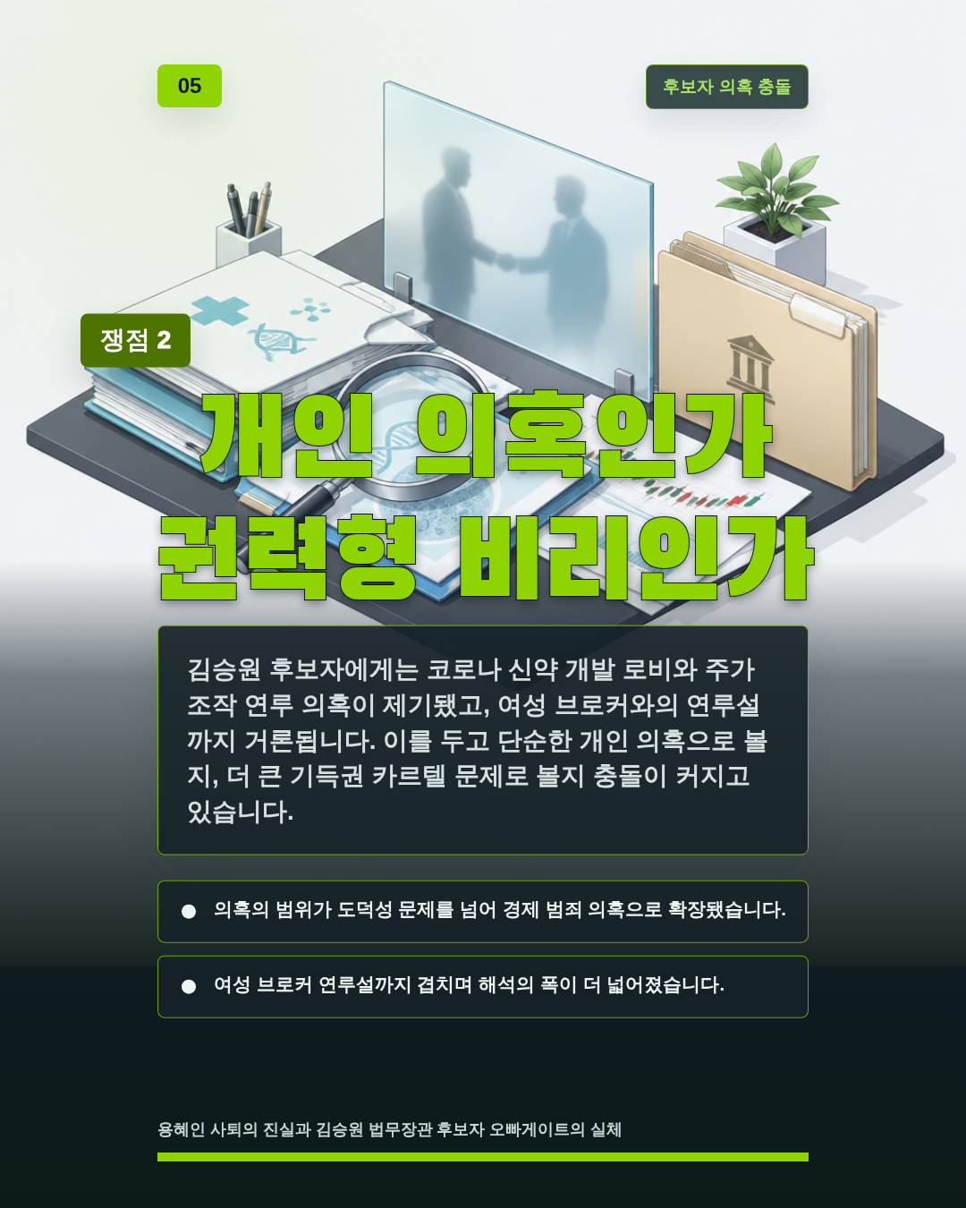 개인 의혹인가 권력형 비리인가