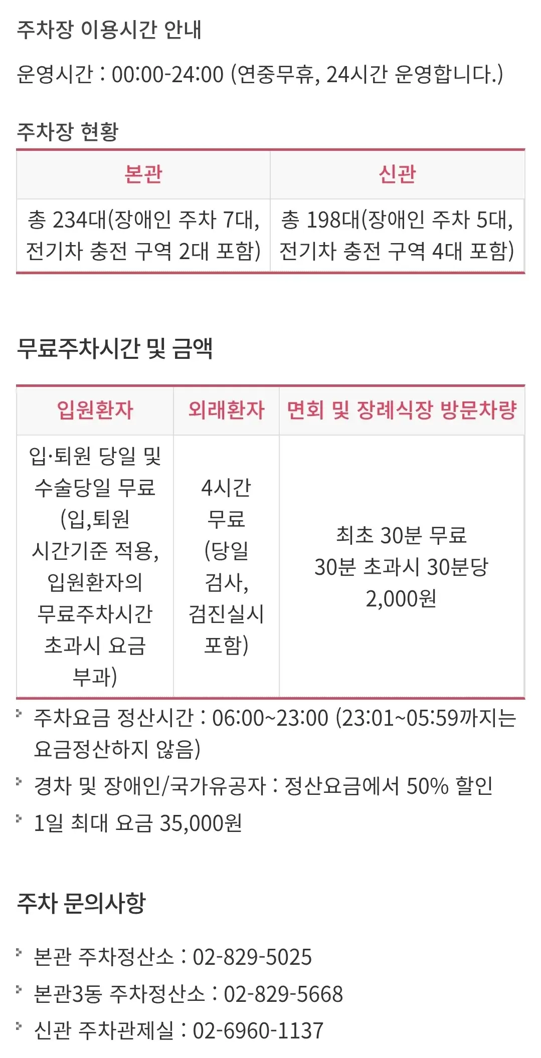 지하철7호선 3번출구 앞 대림동 한림대학교강남성심병원 전용주차장 위치 및 주차비 안내