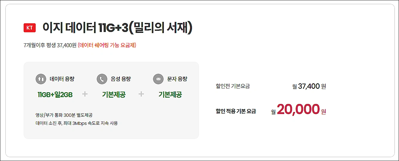 알뜰폰-데이터-쉐어링-요금제