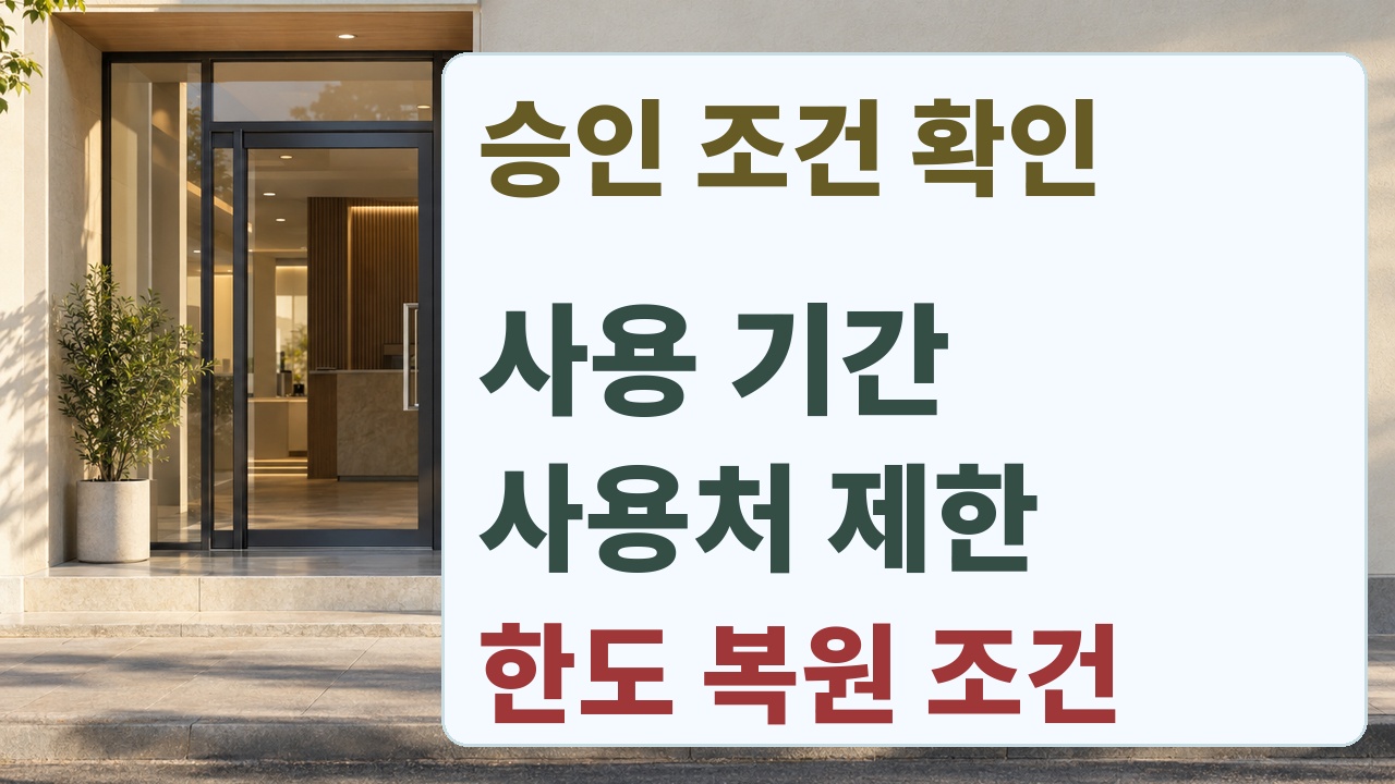 카드사에 한도 적용기간과 사용처 제한 및 선결제 복원을 확인하는 질문 카드