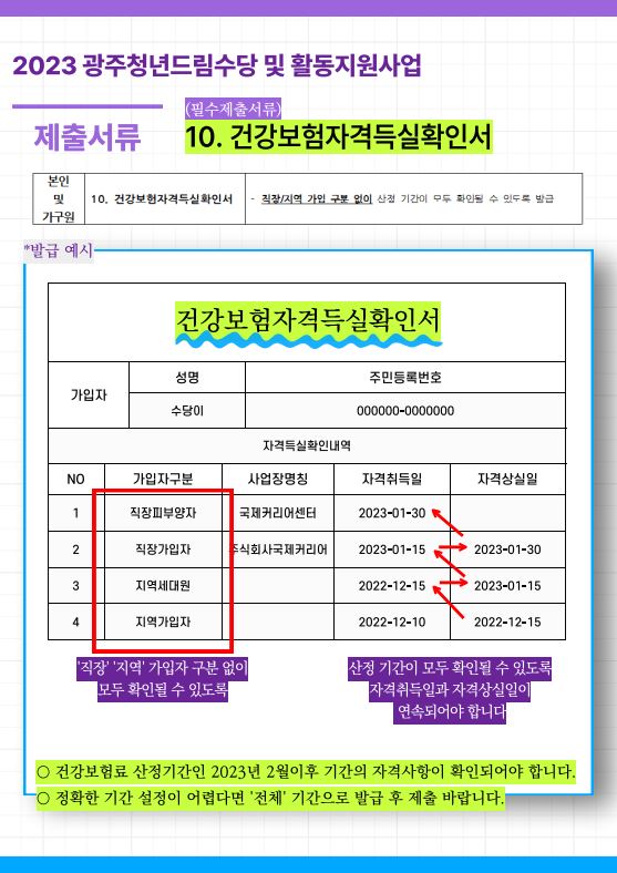 광주청년드림수당 신청