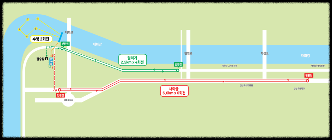 철인3종경기 코스도