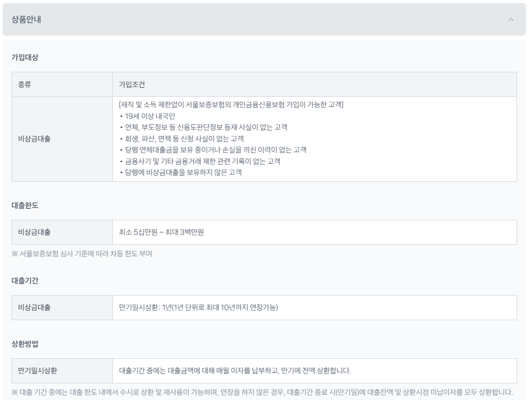 상품설명