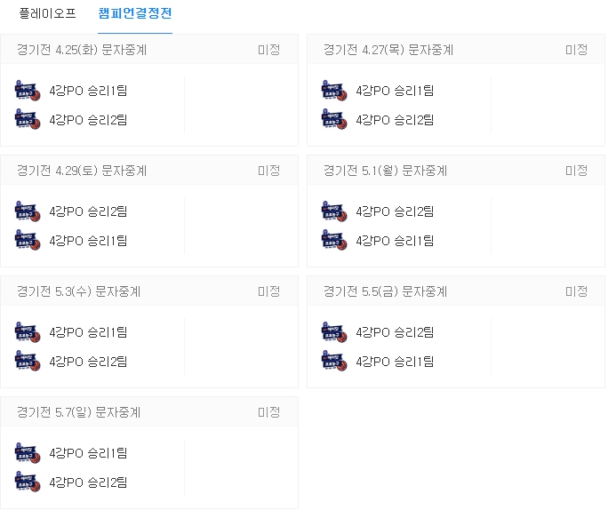 프로농구 순위