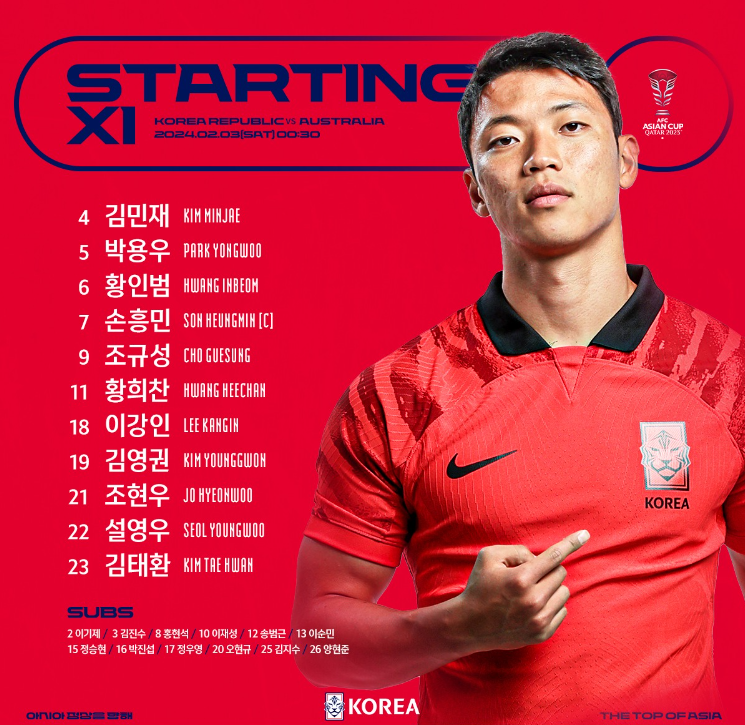 대한민국 호주전 선발 명단