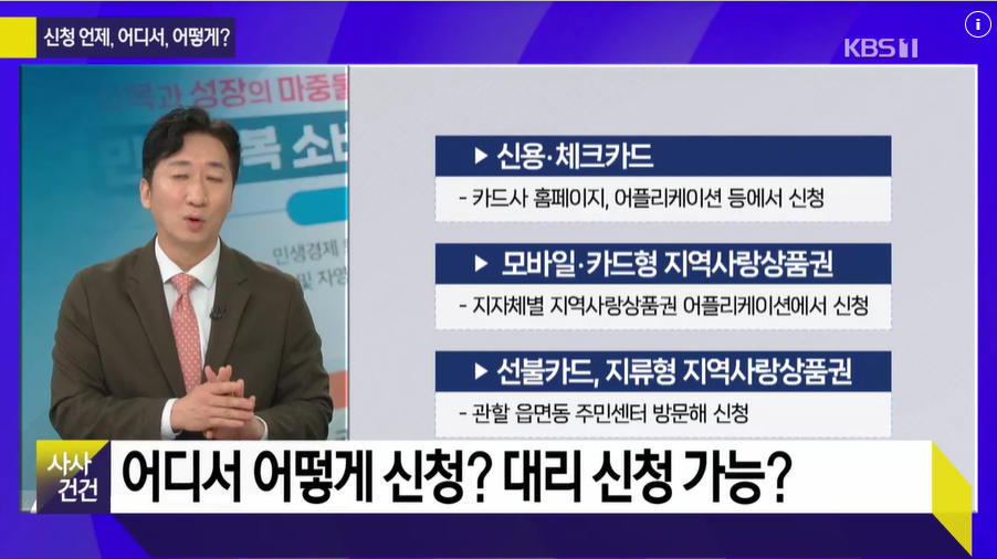 [2025 민생회복 소비쿠폰] 사용처·주의사항 총정리 (한눈에 보기)