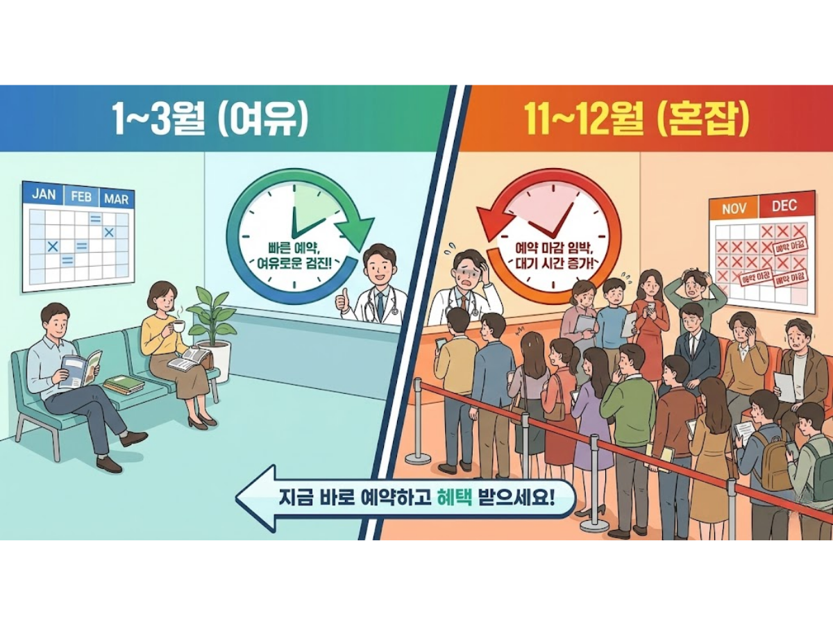 국가 건강검진 대상자가 10월 이후에 검진을 예약하는 것은 '전쟁'입니다.