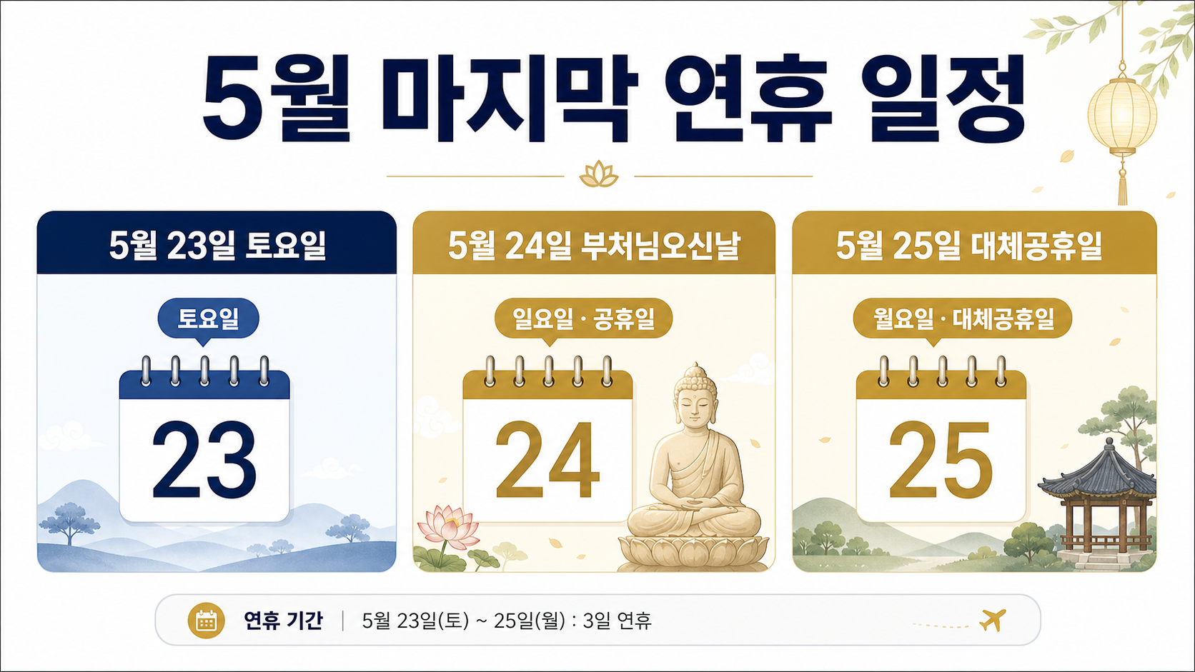 2026년 5월 23일 토요일, 5월 24일 부처님오신날, 5월 25일 대체공휴일 일정을 정리한 인포그래픽