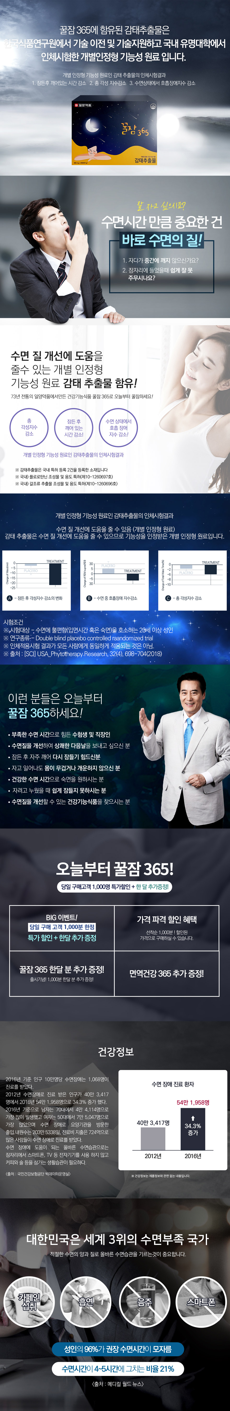 꿀잠365 가격, 후기, 효과, 부작용, 먹는법