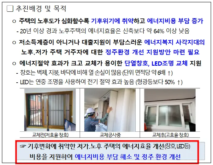 새빛주택지원사업-2024년기준-추진배경-목적