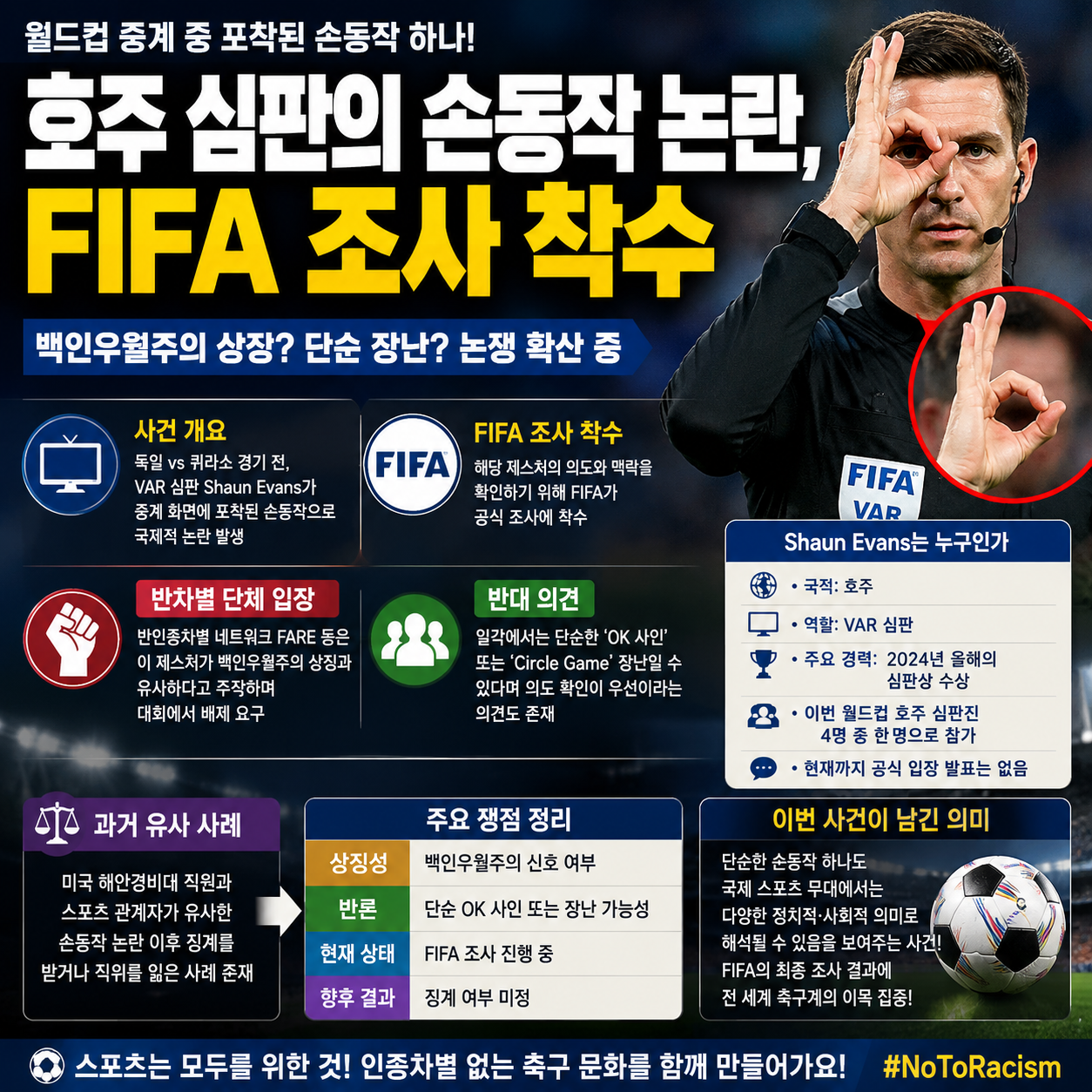 호주 심판의 손동작 논란