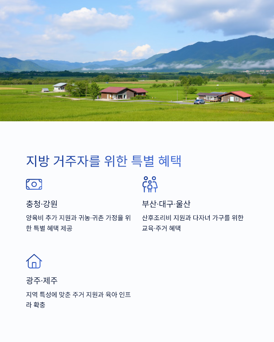 부산·대구·광주·울산·제주 지역 지원금 분석 🏝️