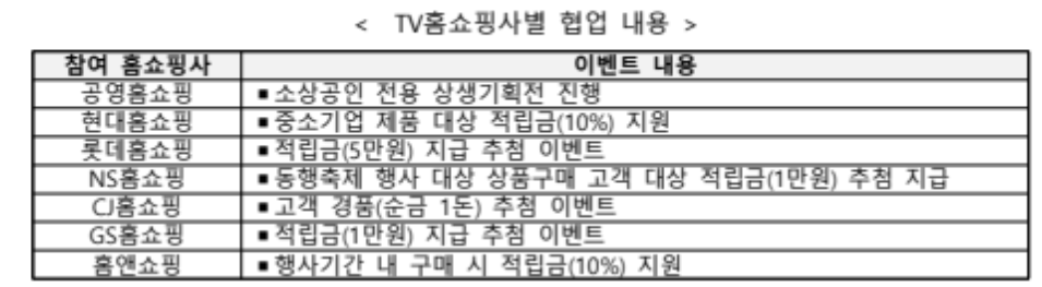 9월 동행축제 참여 홈쇼핑 및 이벤트 내용