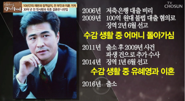 나한일 징역