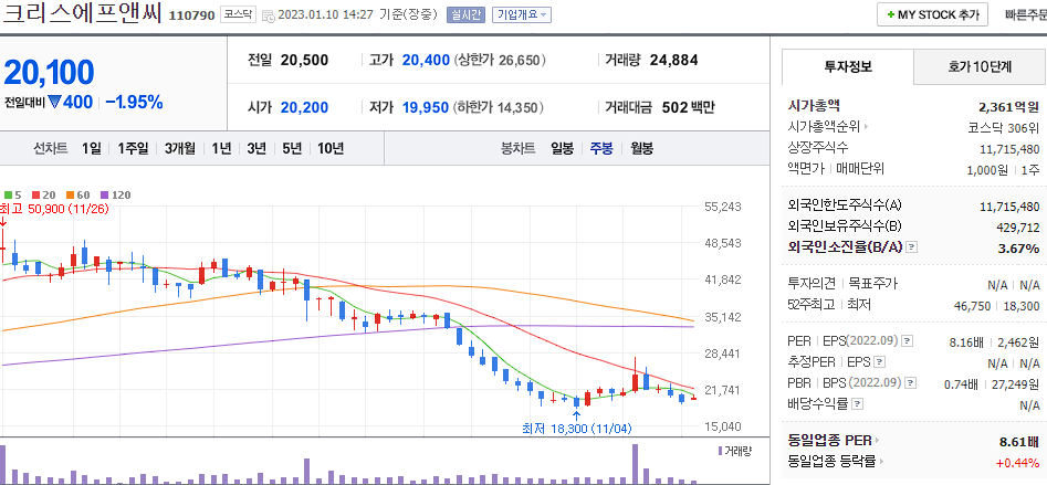 크리스에프앤씨