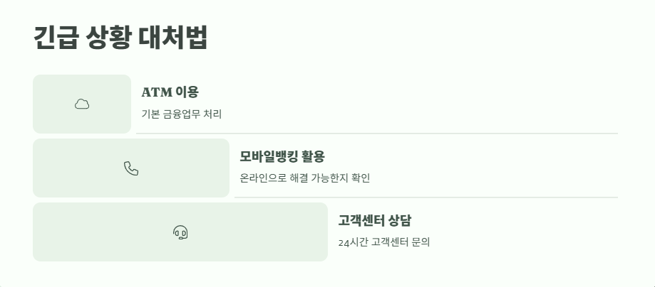국민은행 영업시간 및 휴무일 14