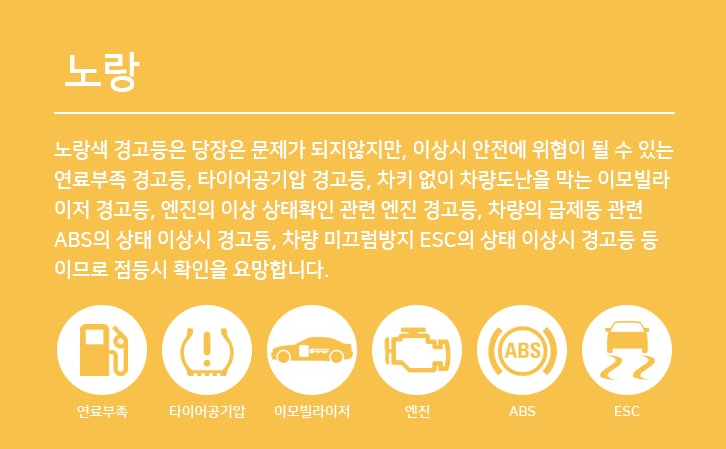 노란색 경고등 안내